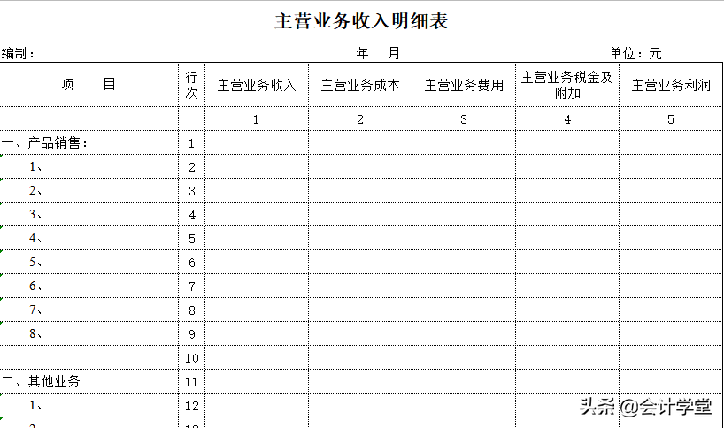 最全财务表格，公式已设置好，财会人员必收藏