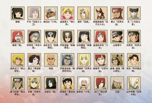 火影忍者手游限定招募规则火影忍者性价比最高的忍者