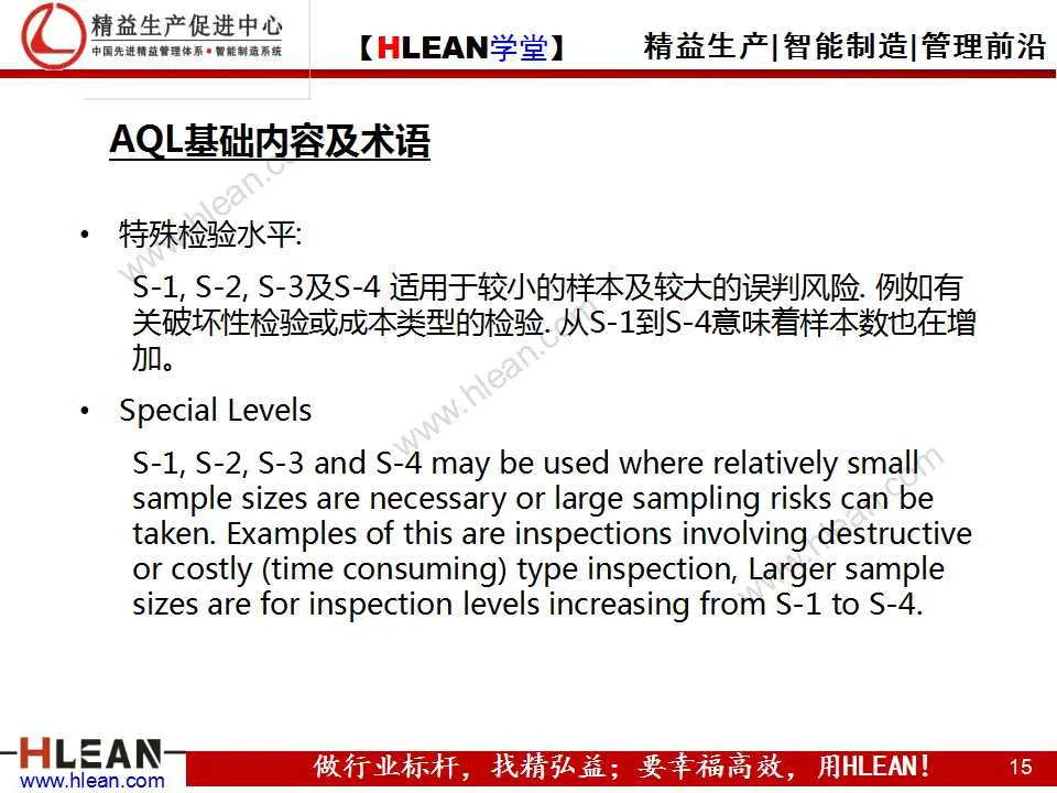 「精益学堂」可接受的质量水平（AQL）及抽样检查