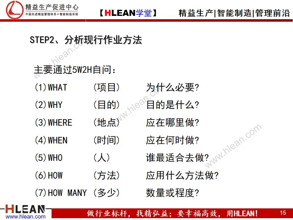 「精益学堂」改善提案培训