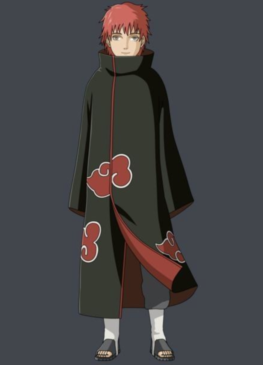 火影忍者晓成员火影忍者晓组织成员