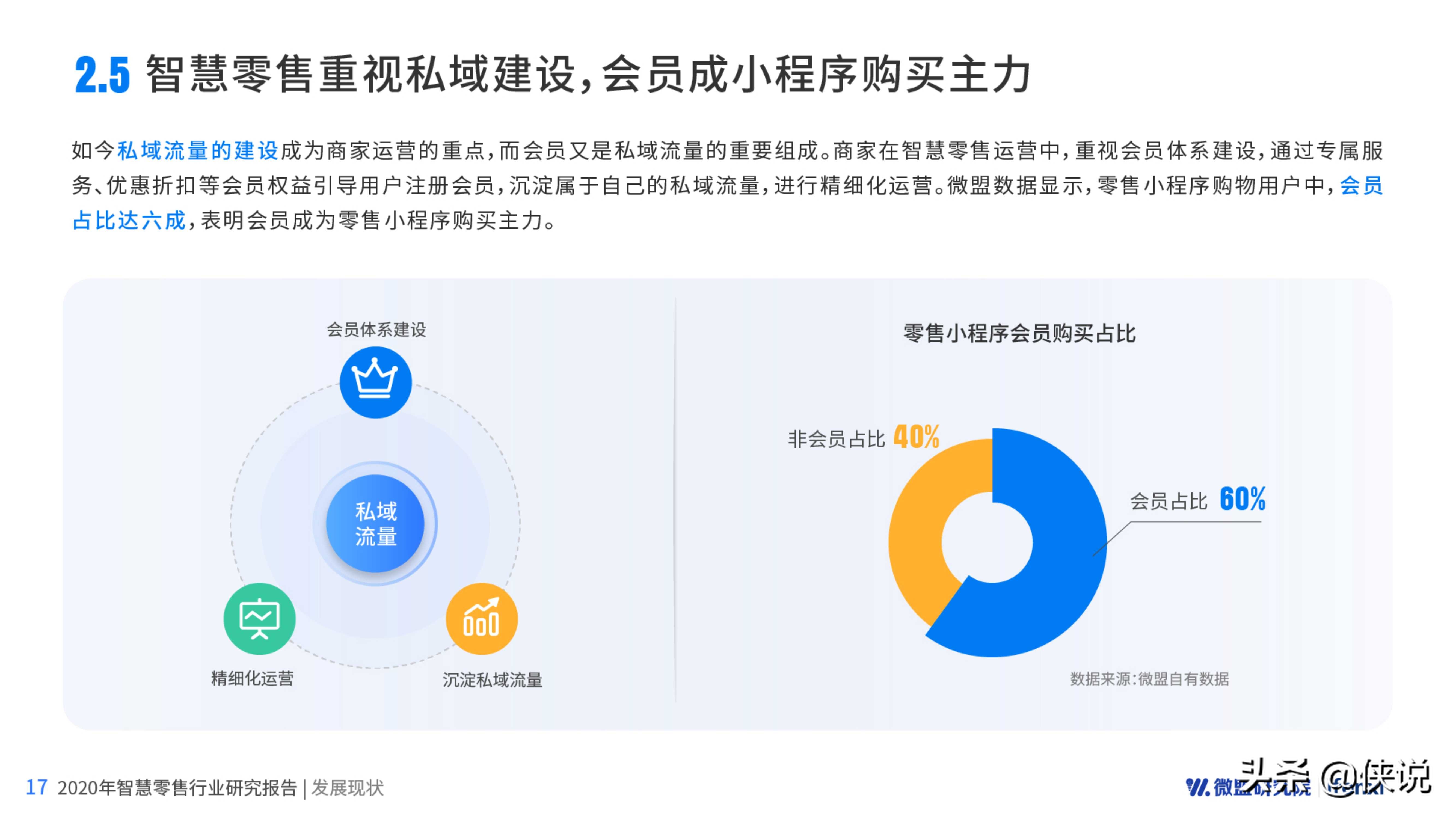 2020智慧零售研究报告