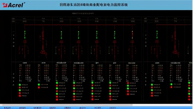 日照港生活區(qū)B地塊商業(yè)配電室電力監(jiān)控系統(tǒng)的設(shè)計(jì)與應(yīng)用