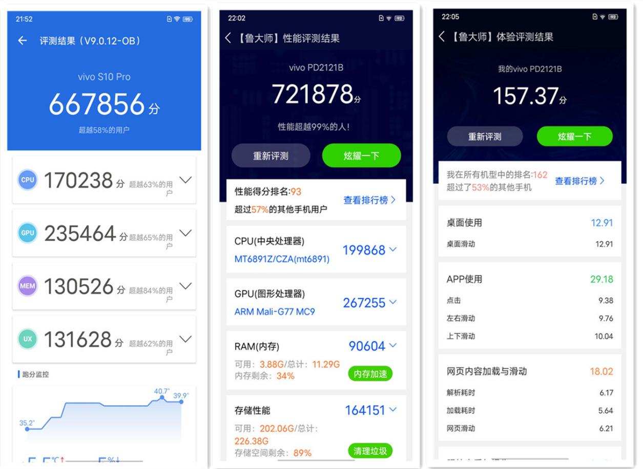 vivo S10 Pro综合体验：除了自拍、拍照，它还有什么？