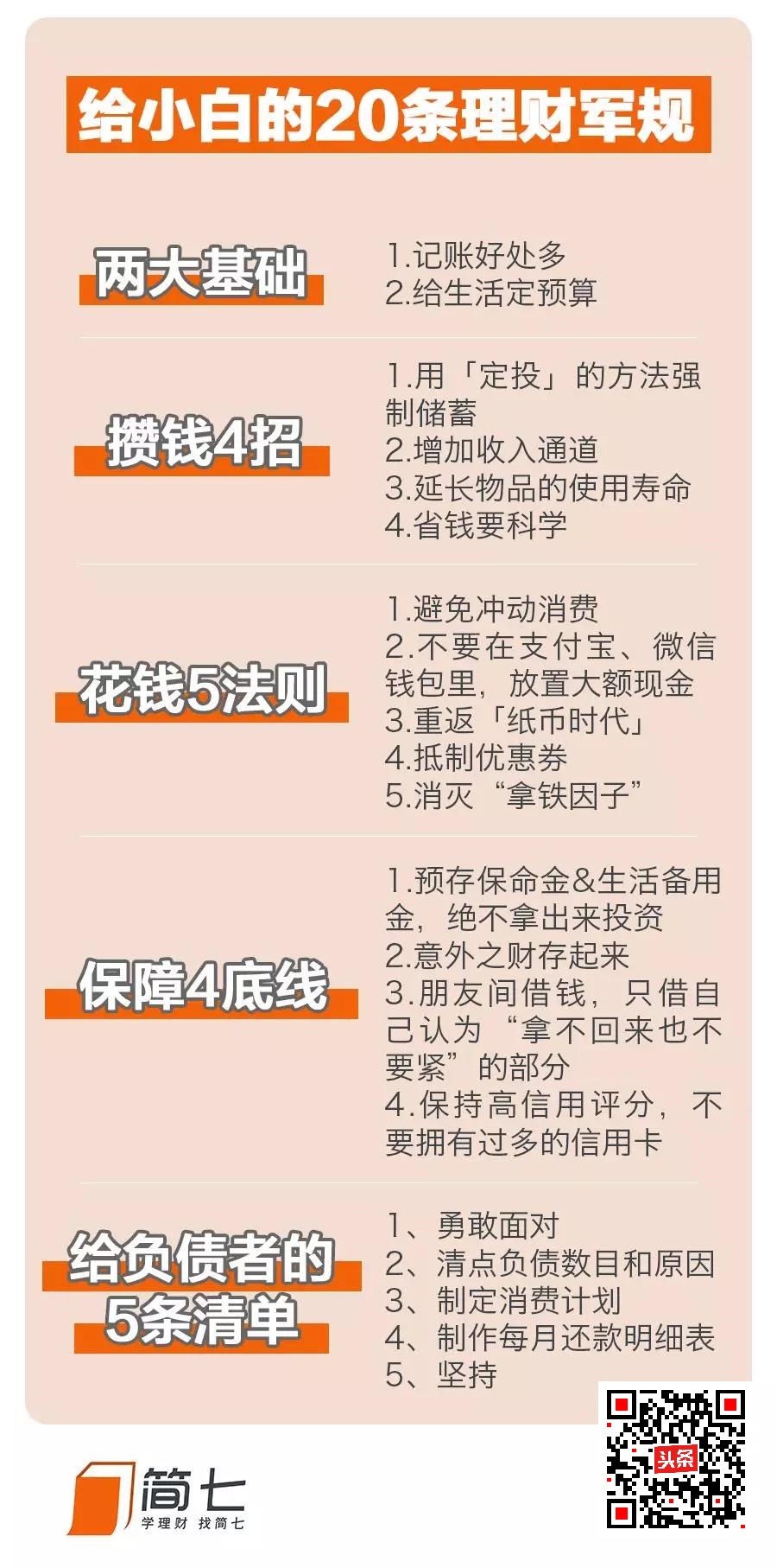 踩过无数个坑之后，我总结了20条理财经验-第17张图片-农百科