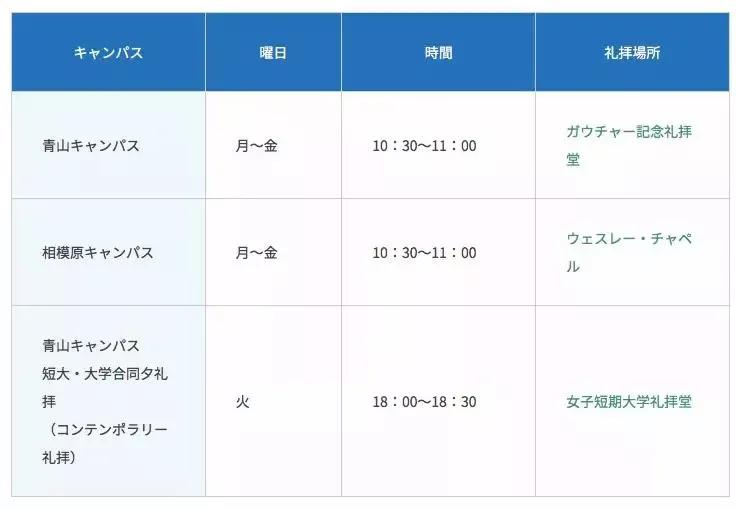 颜值与实力并存！走在时尚前沿的私立名门——青山学院大学