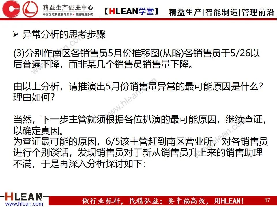 「精益學堂」如何做好異常管理