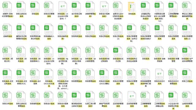 财务总监看到老王媳妇：有150个财务系统，直言