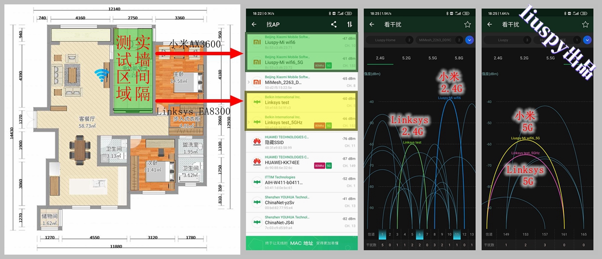 不吹不黑，小米wifi6路由器硬核评测