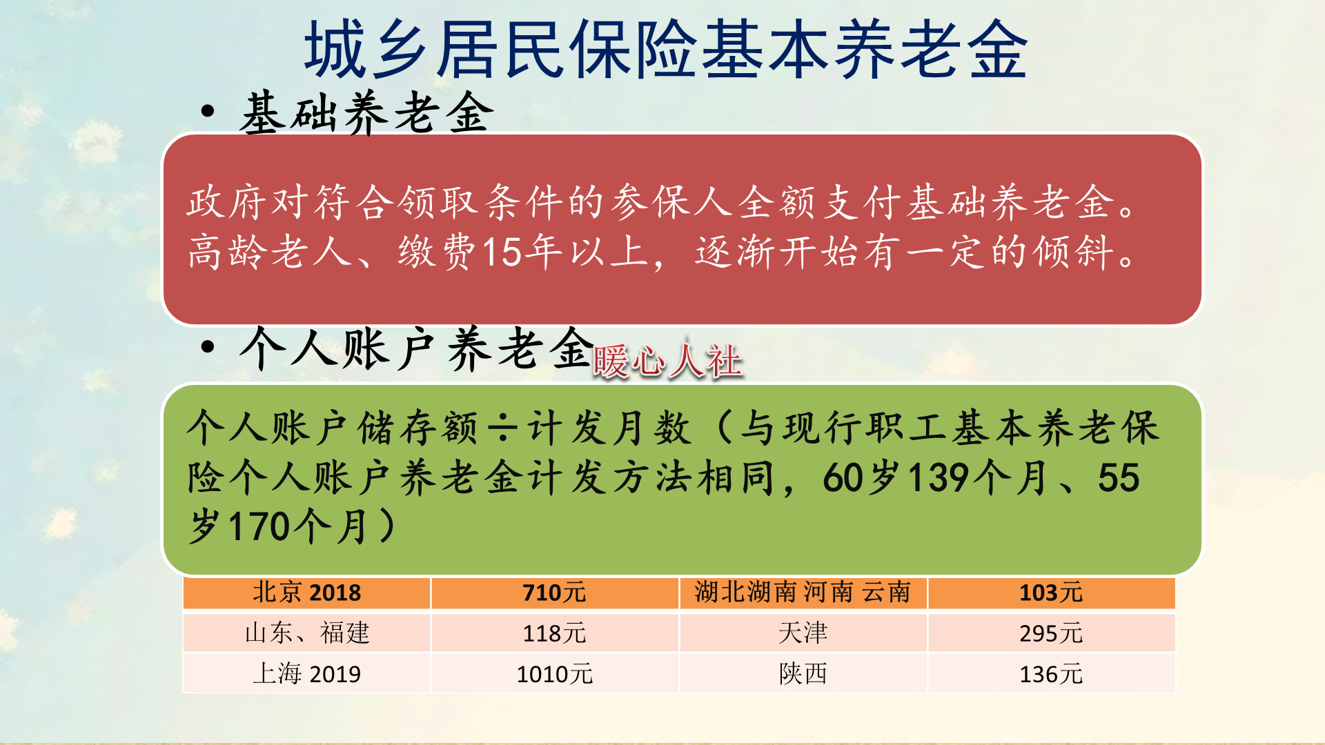 明年就60岁了，从来没交过养老保险，能不能一次性补缴领养老金？