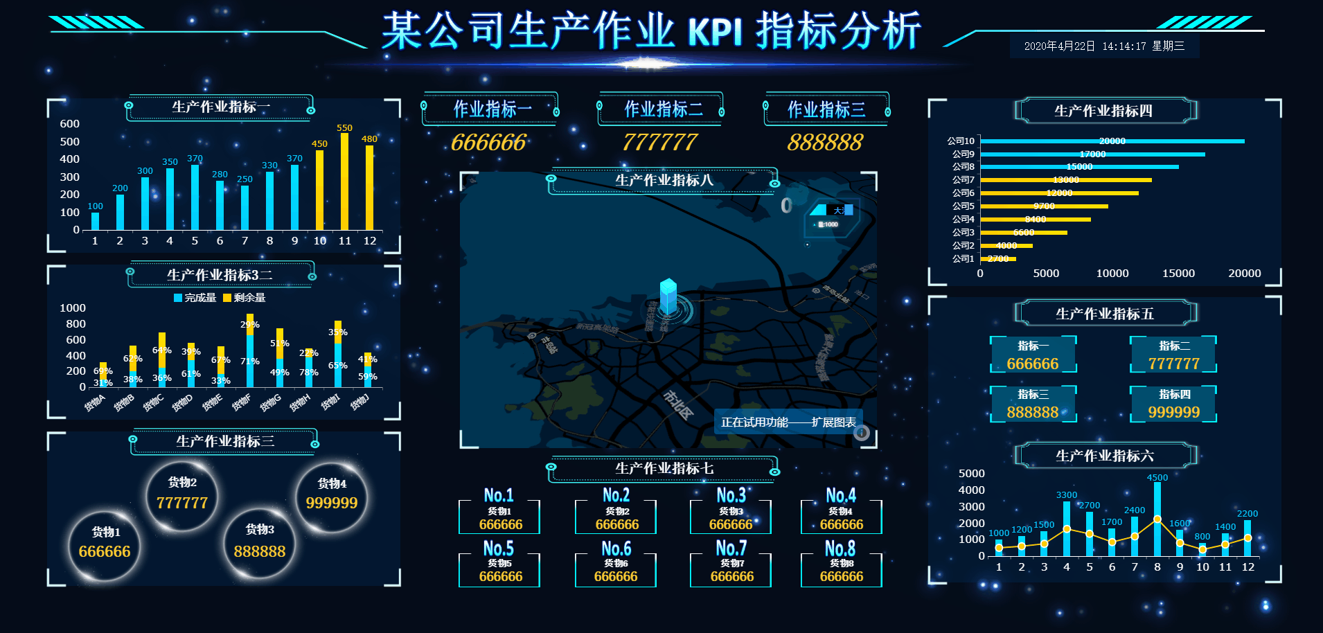 10张精美可视化大屏模板分享，加极简制作攻略！抓紧收藏