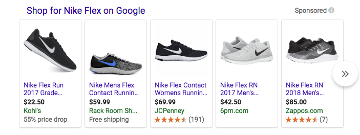 谷歌怎么优化，六大 Google Shopping Ads 优化策略？