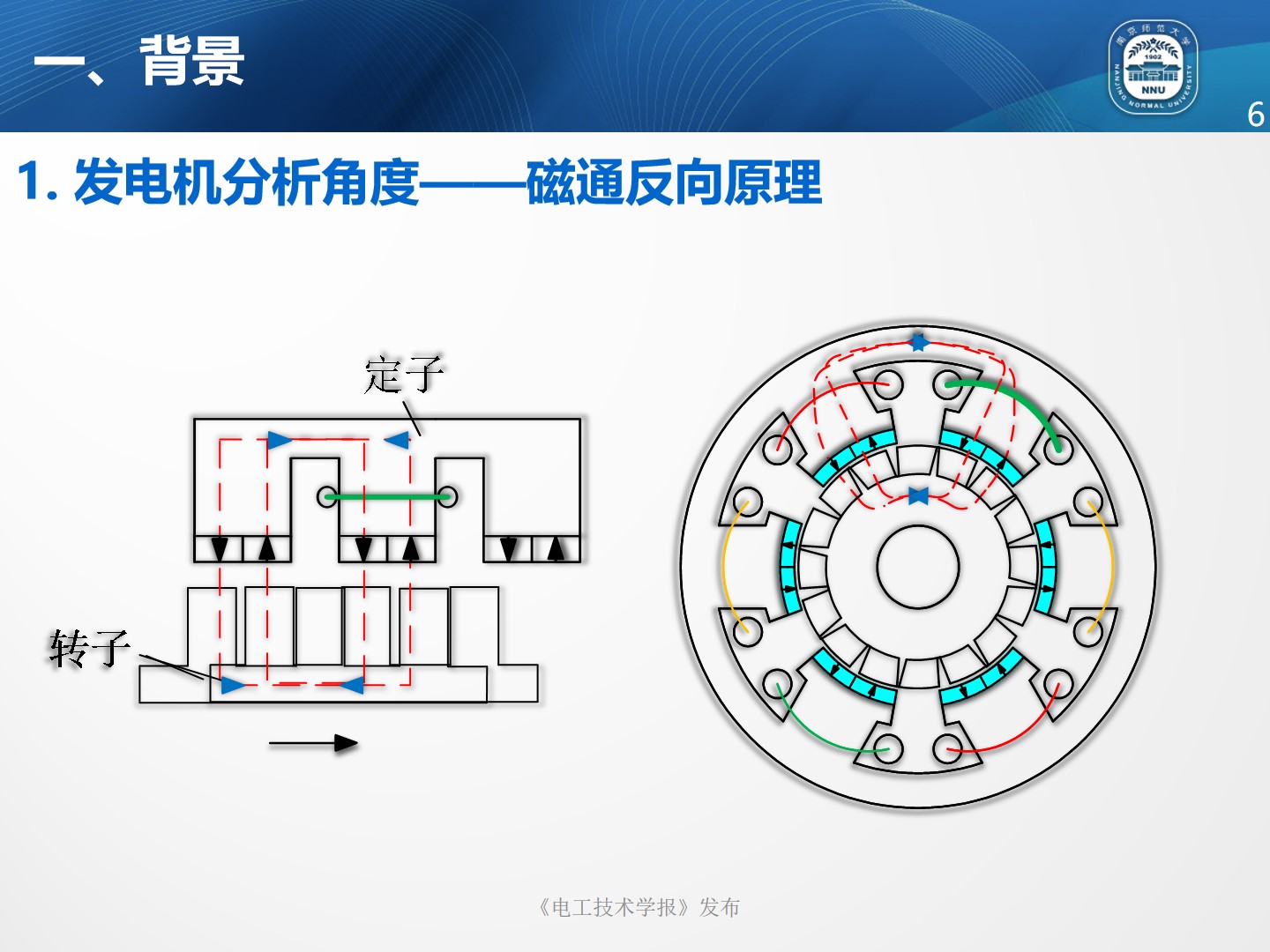 南京师范大学朱晓锋博士：磁通反向永磁电机