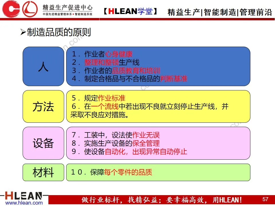 「精益学堂」做改善必须掌握的知识点