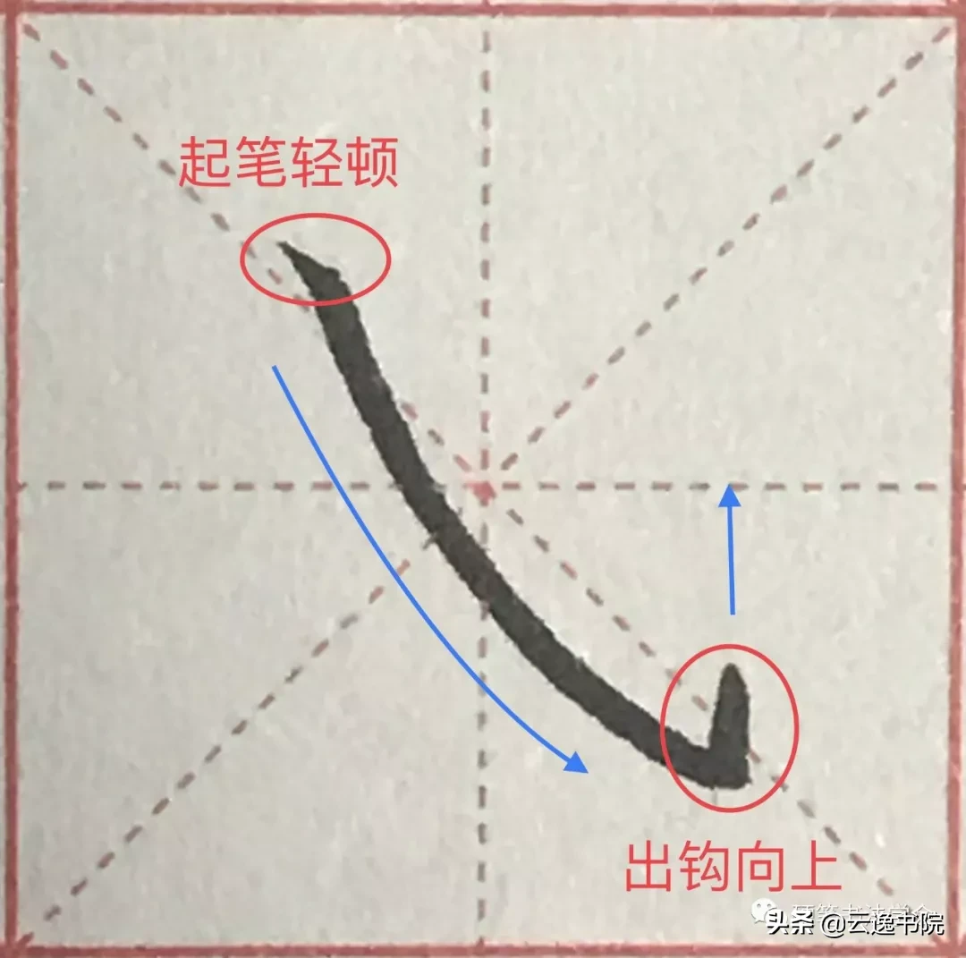 硬笔书法36个基本笔画图解教程！（纯干货）