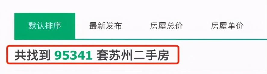 库存突破15.6万套！是苏州楼市的熄火，还是开抢的前夜？-昆山楼盘网