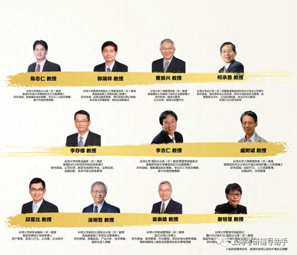 复旦大学2020年高级工商管理硕士（EMBA）招生简章