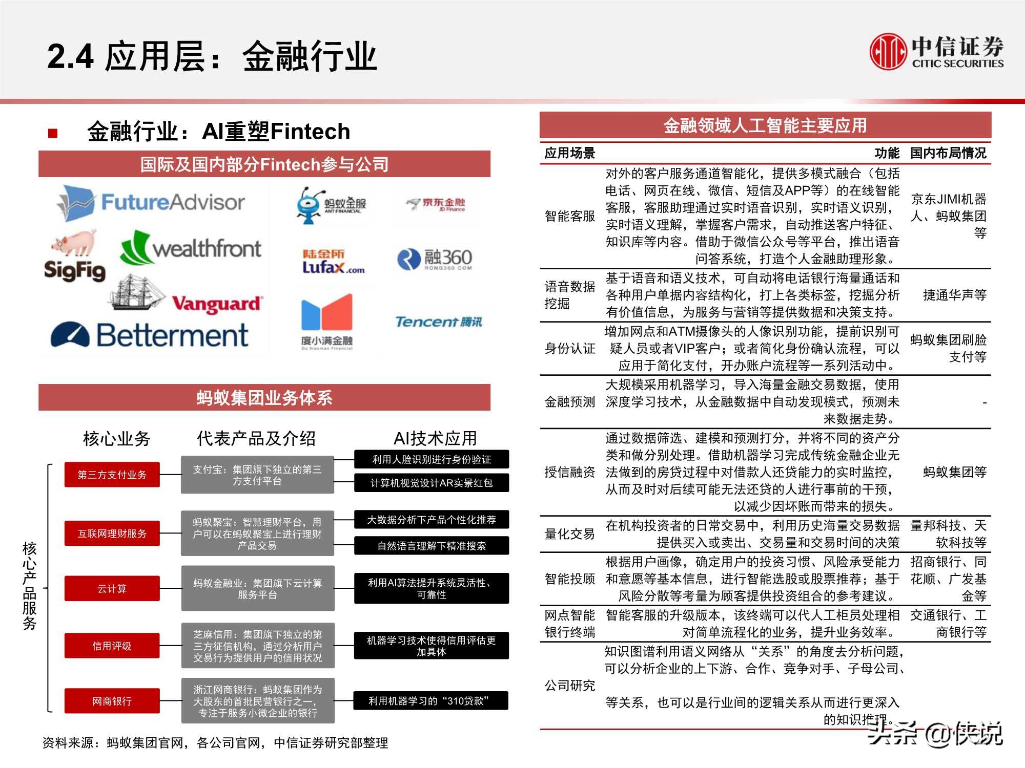 计算机行业“智能网联”系列：人工智能挑战与机遇