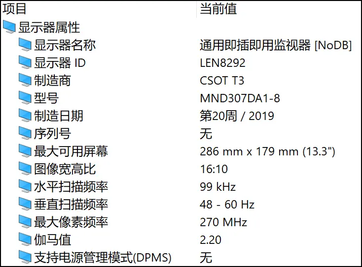 我不是Yoga 14s那种猛男!2.5K屏超轻薄本联想Yoga 13s锐龙版评测