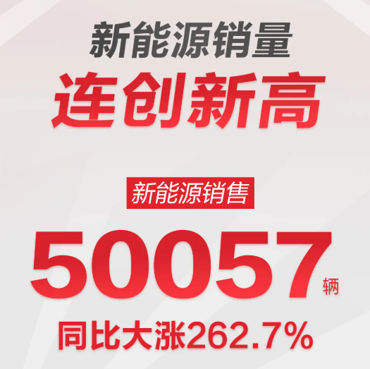 比亚迪7月销量实现全面增长 是什么成就了品牌的持续向上？