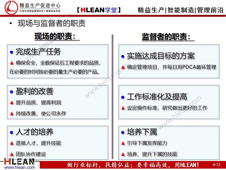 「精益学堂」现场管理教育之5S