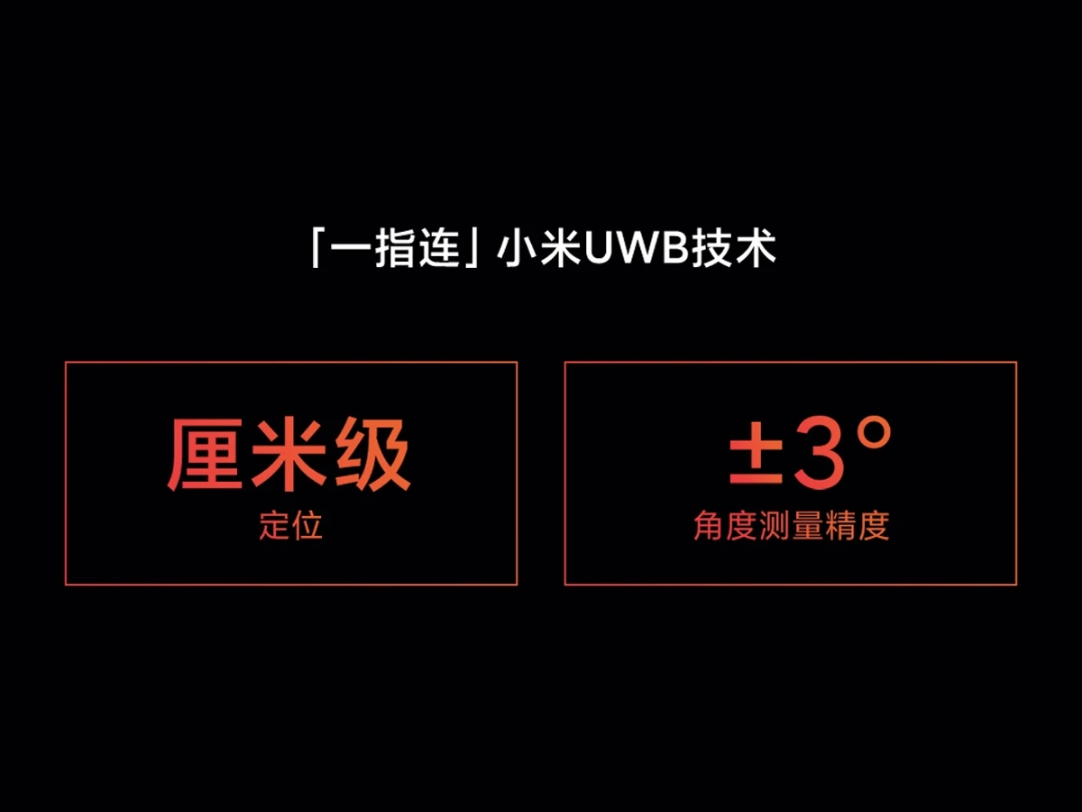 小米发布“一指连”UWB技术性，智能家居系统可完成公分级操纵