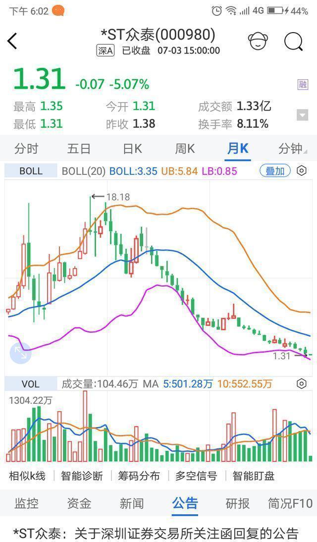 《江城子》：众泰汽车