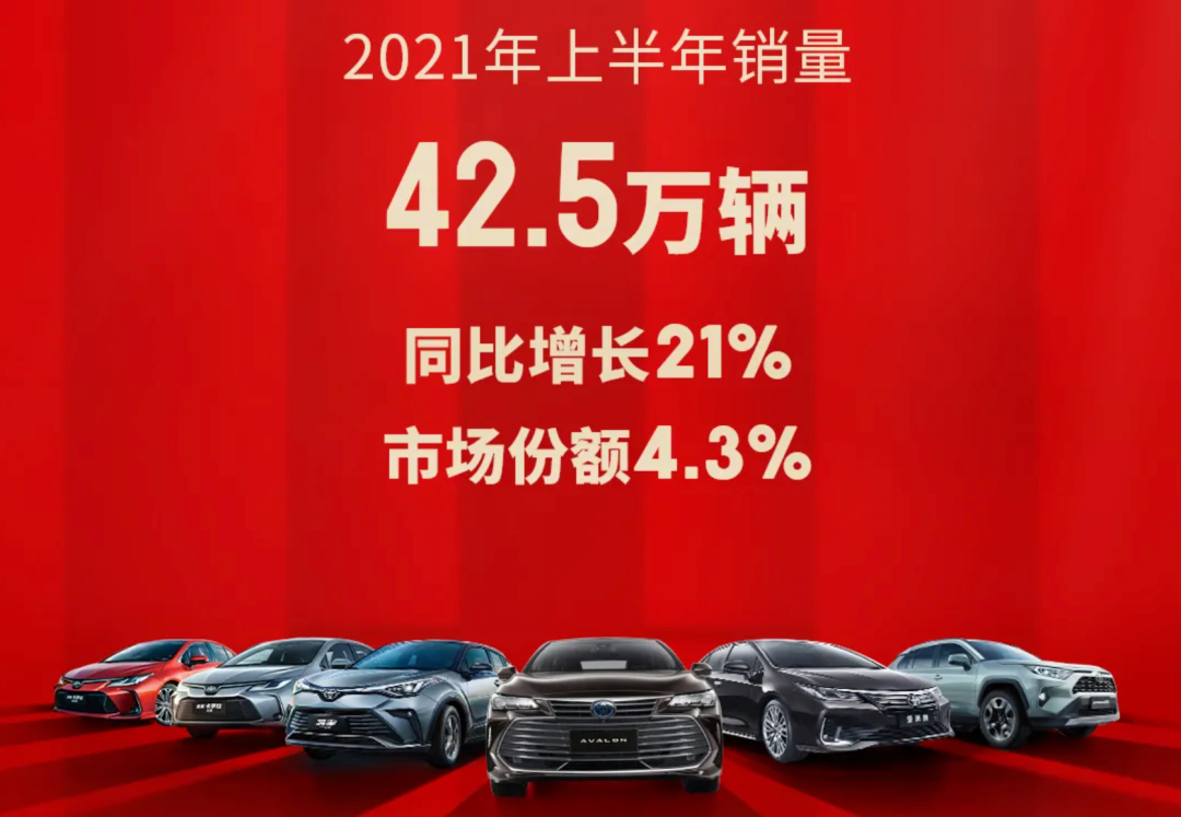 坦克600手绘图曝光；比亚迪在芬兰交付43台纯电大巴