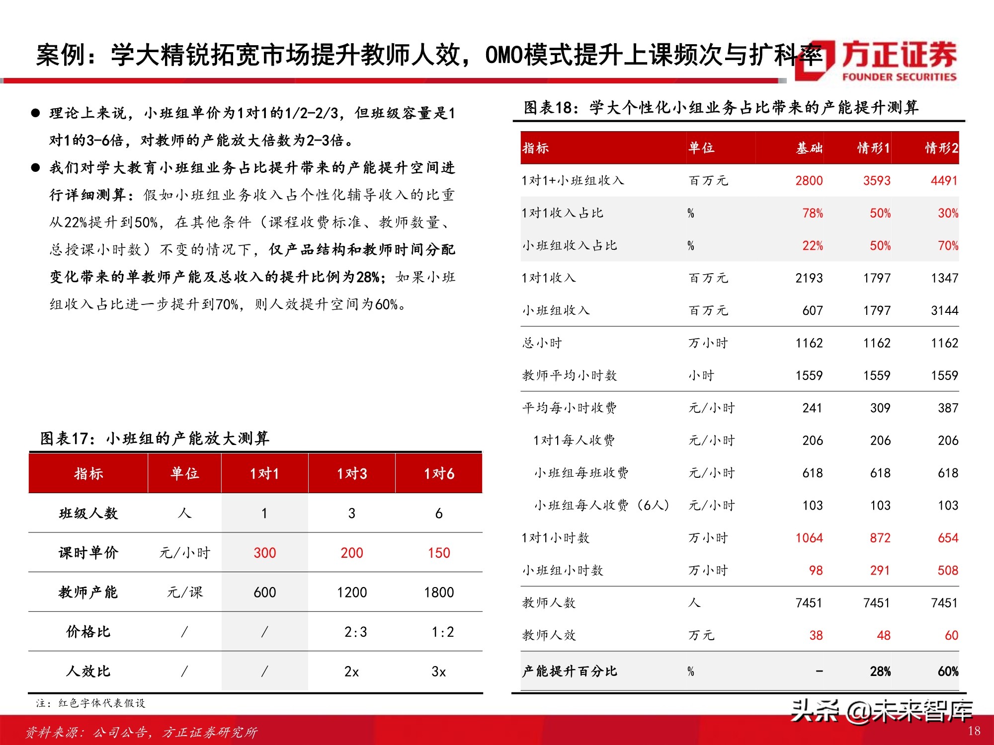 K12课外培训行业专题报告：筚路蓝缕，玉汝于成