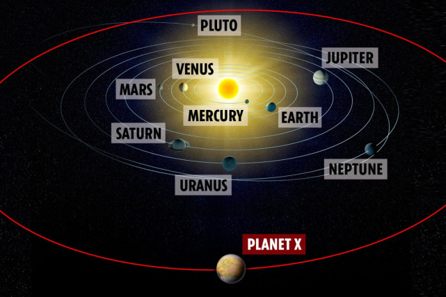 冥王星到底有多“可怕”？被踢出行星行列，可一点也不冤