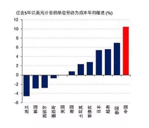 商業(yè)承兌匯票是中小企業(yè)破產(chǎn)的禍根，原因真是這樣嗎？聽專家咋說