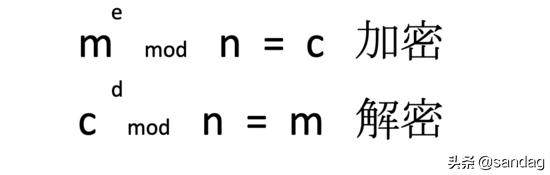 RSA加密原理&密码学&HASH