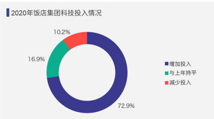 “2020年度MBI投资价值品牌奖”名单出炉