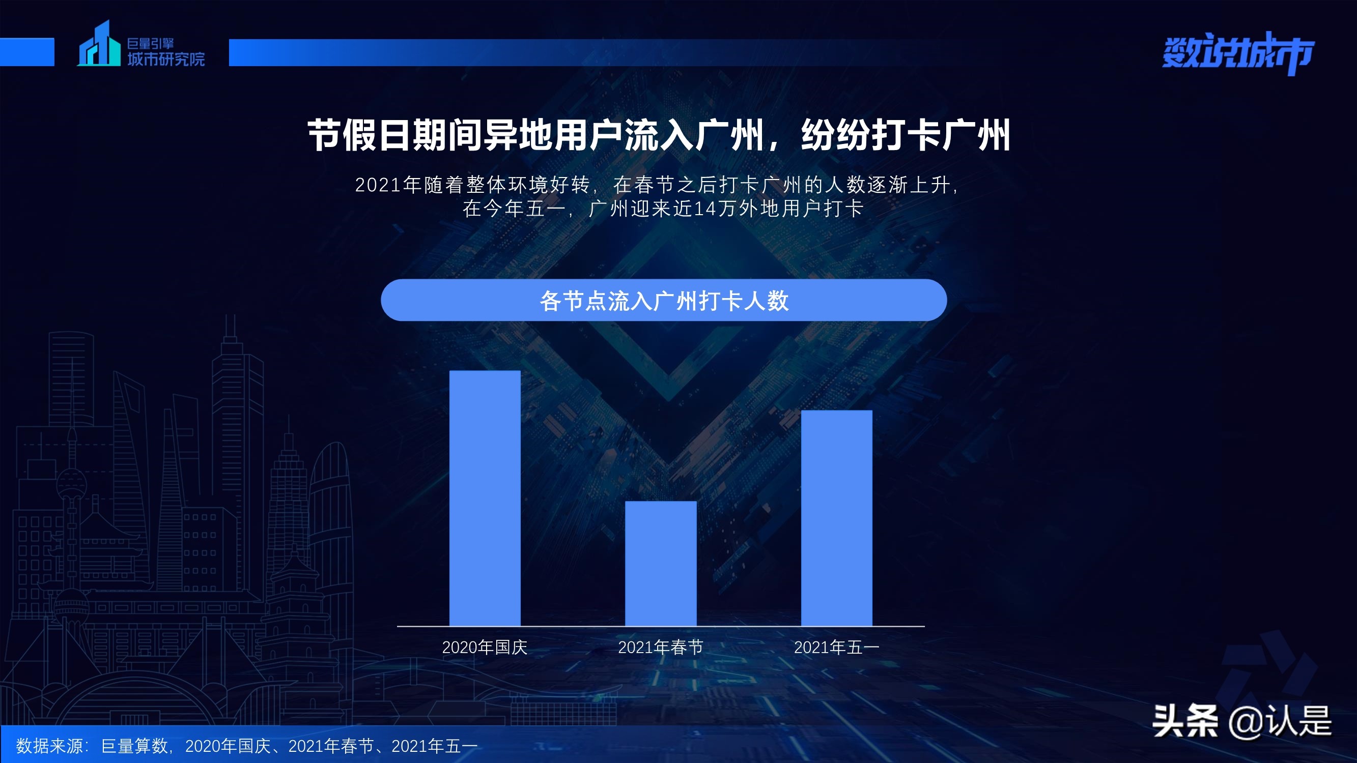 数说广州：发现幸福生活的一千种模样