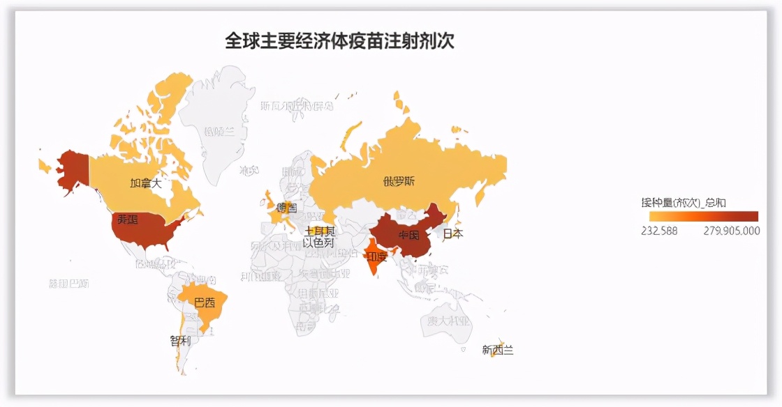 只需3步，制作专属于你的新冠疫苗接种地图，中国这波遥遥领先