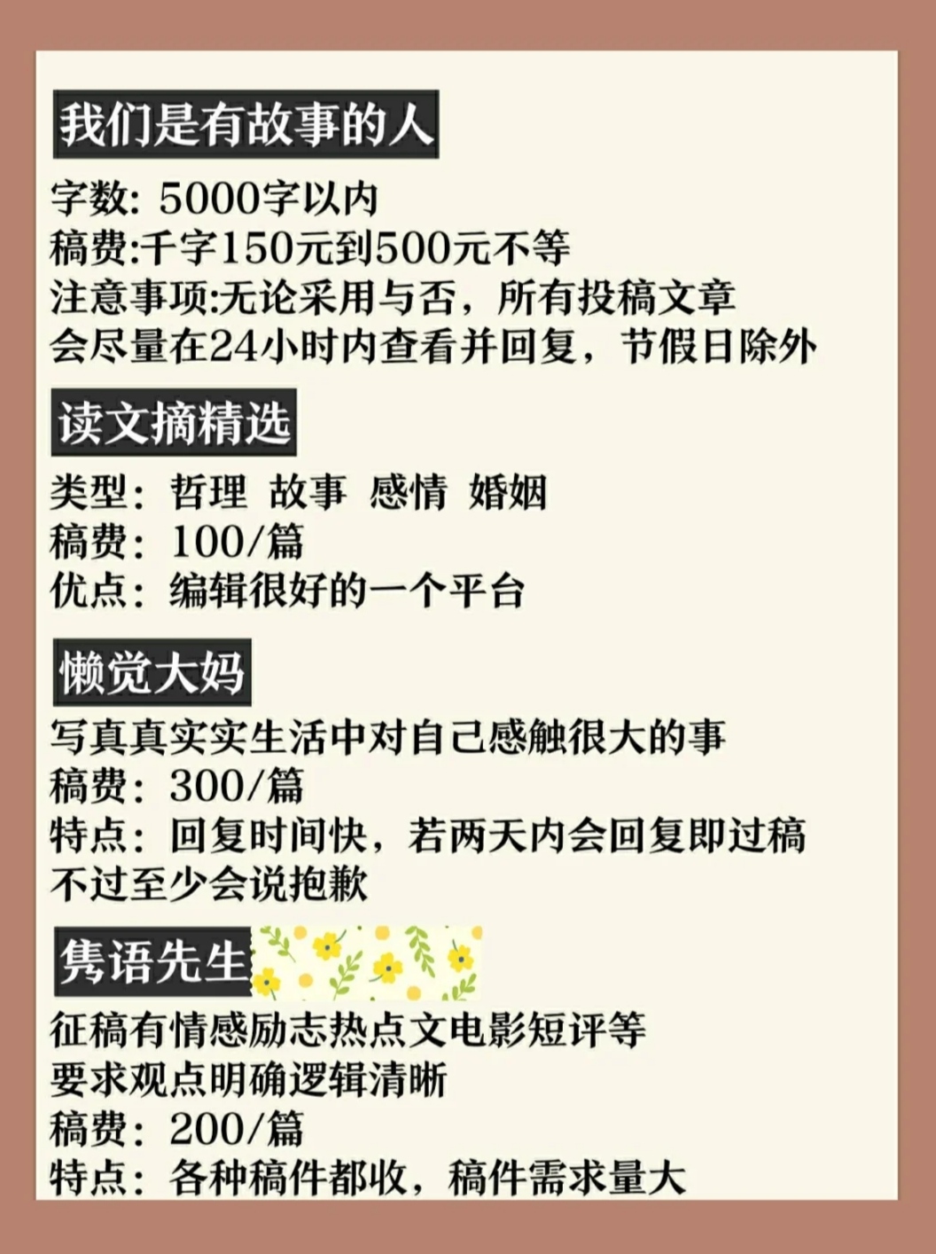 12个靠谱写作投稿平台，月赚5000不是问题