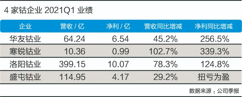 每吨35万！宁德时代、特斯拉都在抢这种资源，中国很稀缺