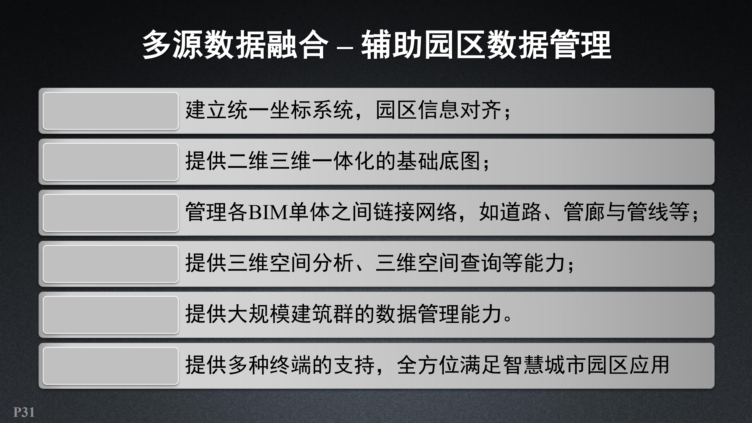 智慧园区：新一代三维GIS智慧园区解决方案（附PPT下载地址）