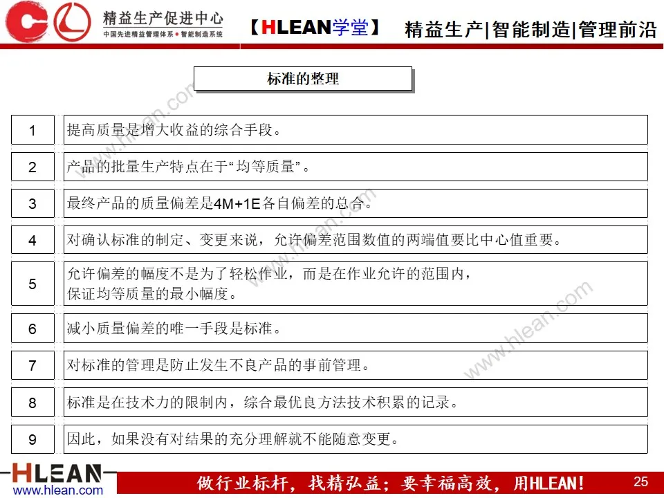 「精益学堂」标准化与标准作业