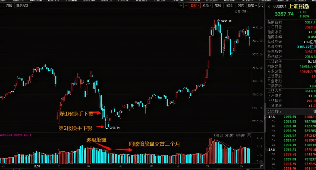 历史总是惊人的相似两张对比图，让你看懂接下