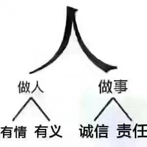 我们需要在自己的岗位上尽职尽责，学会对自己