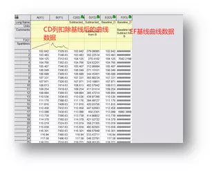 Origin入门教程（十）：扣除基线小妙招进阶版
