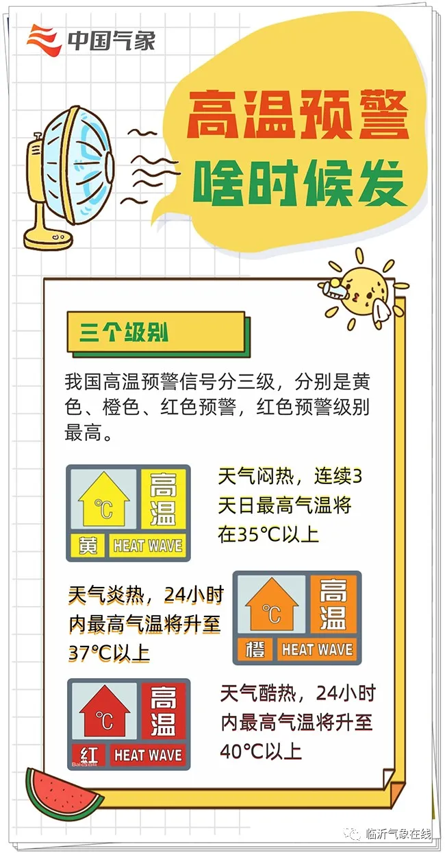 “热腾腾”的科普！让你热得明明白白