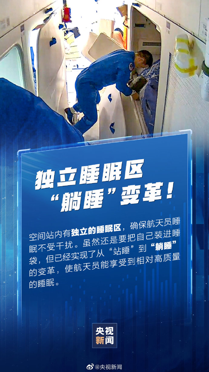 �����˽⺽��Ա�ڿռ�վ�����Сϸ��