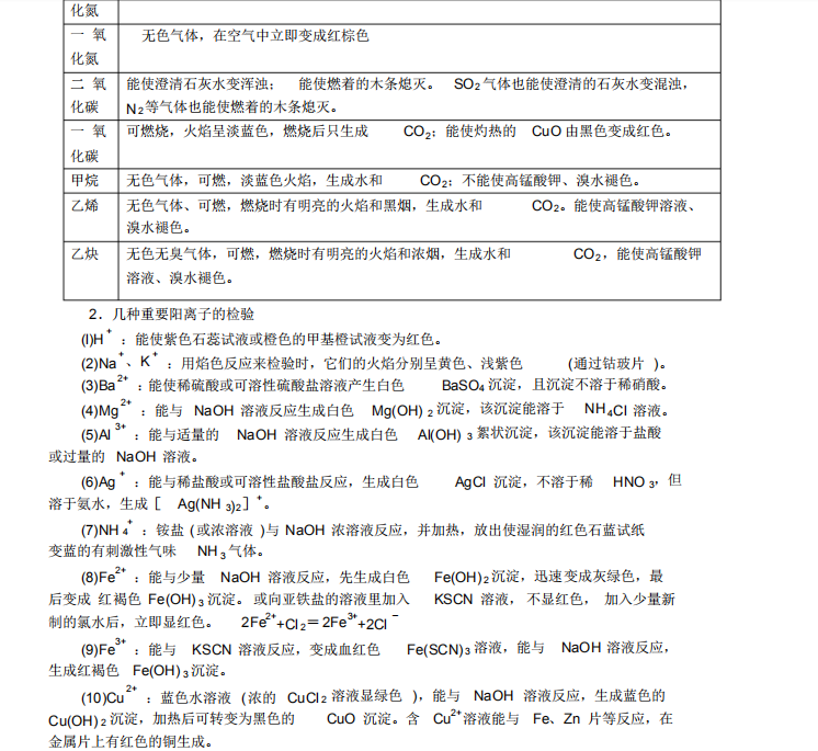 高考必考｜化学工艺流程之物质的分离提纯及检验鉴别，轻松拿分