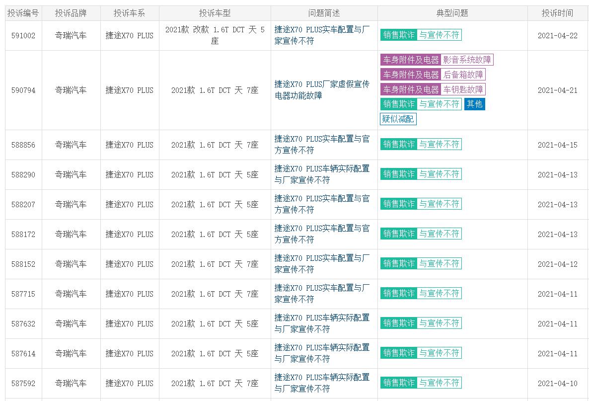 图片[5]_涉嫌虚假宣传 捷途X70PLUS只顾新增车型 却不解决问题？_5a汽车网