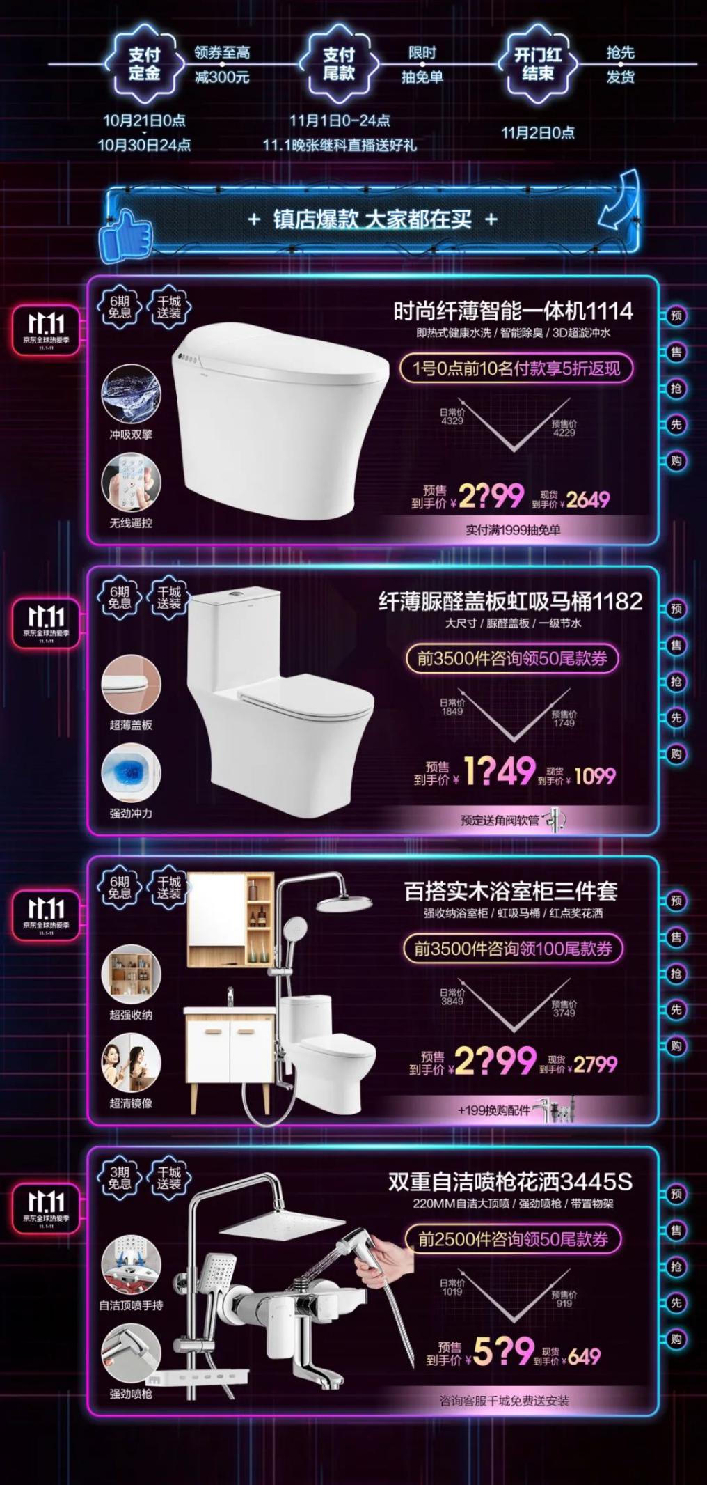 遇箭·势不"科"挡 | 箭牌卫浴总裁天团PK张继科
