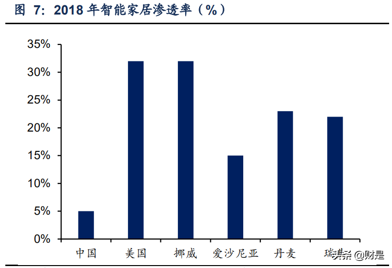 极米科技深度研究：共驭光影时代，探索未来极限