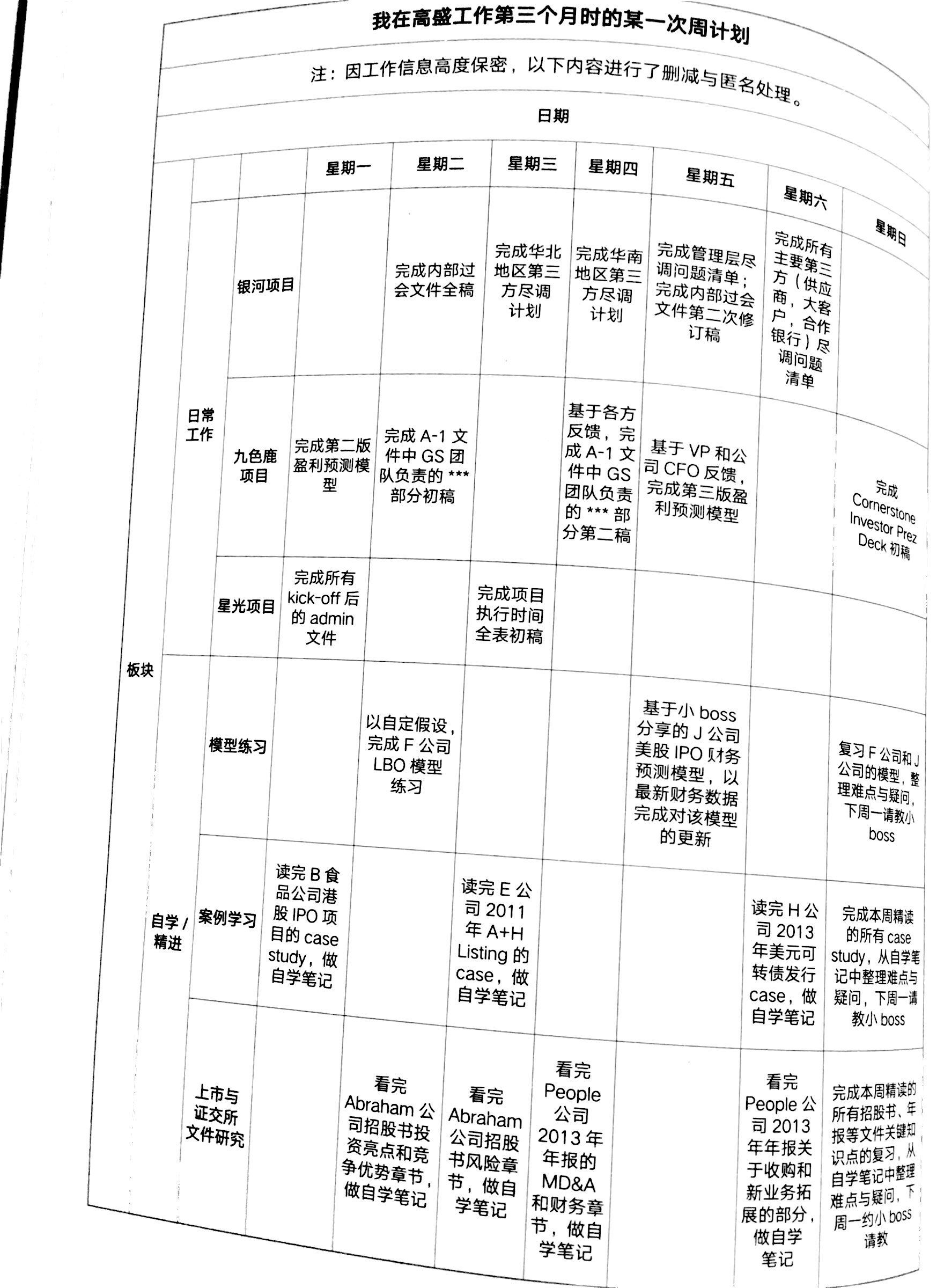 武大首位华为 天才少年 学习计划让人笑了 还有 腹肌锻炼 资讯咖