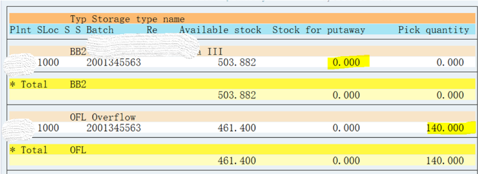 SAP WM 二步法确认TO场景下WM库存状态变化